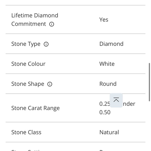 Vera Wang Love Engagement Ring and Bands - Picture 17 of 17